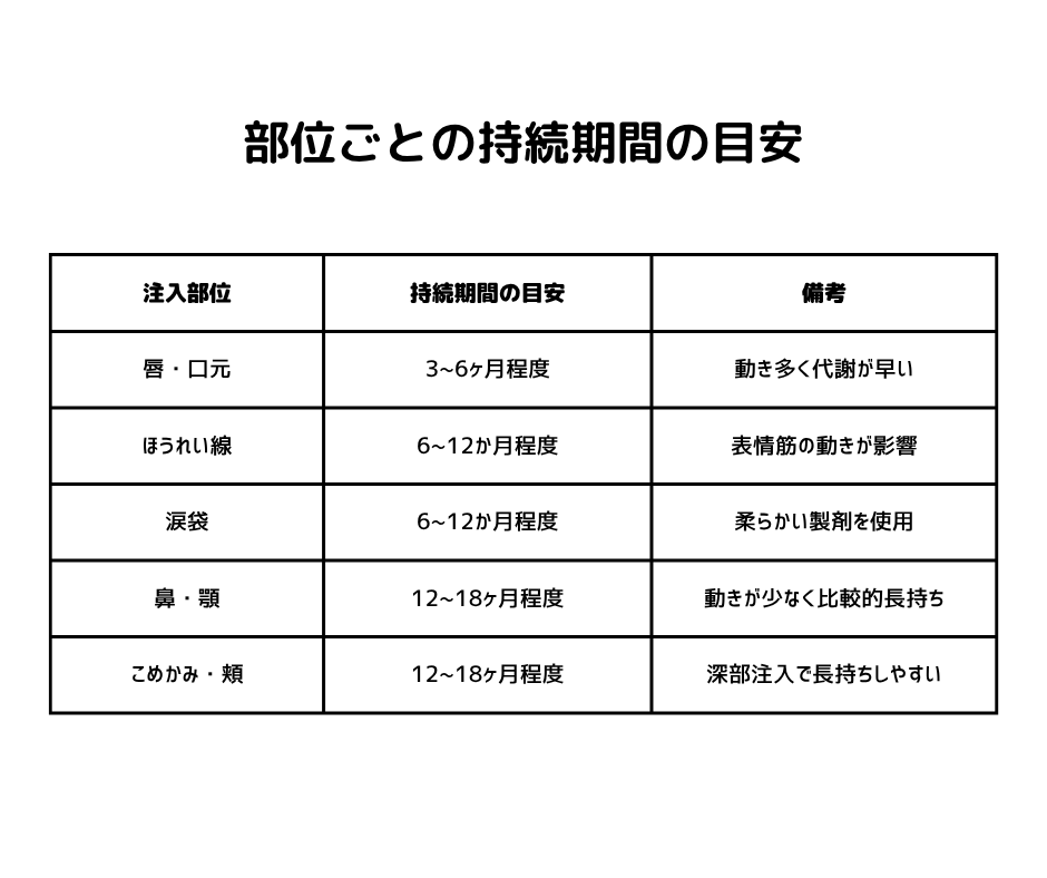ダウンロード